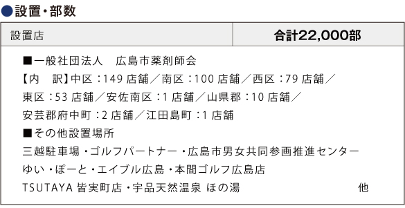 chic_設置店 chic_設置店